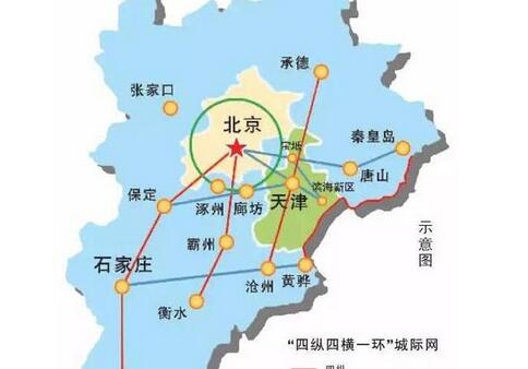 京津冀2020年前将建9条城际铁路